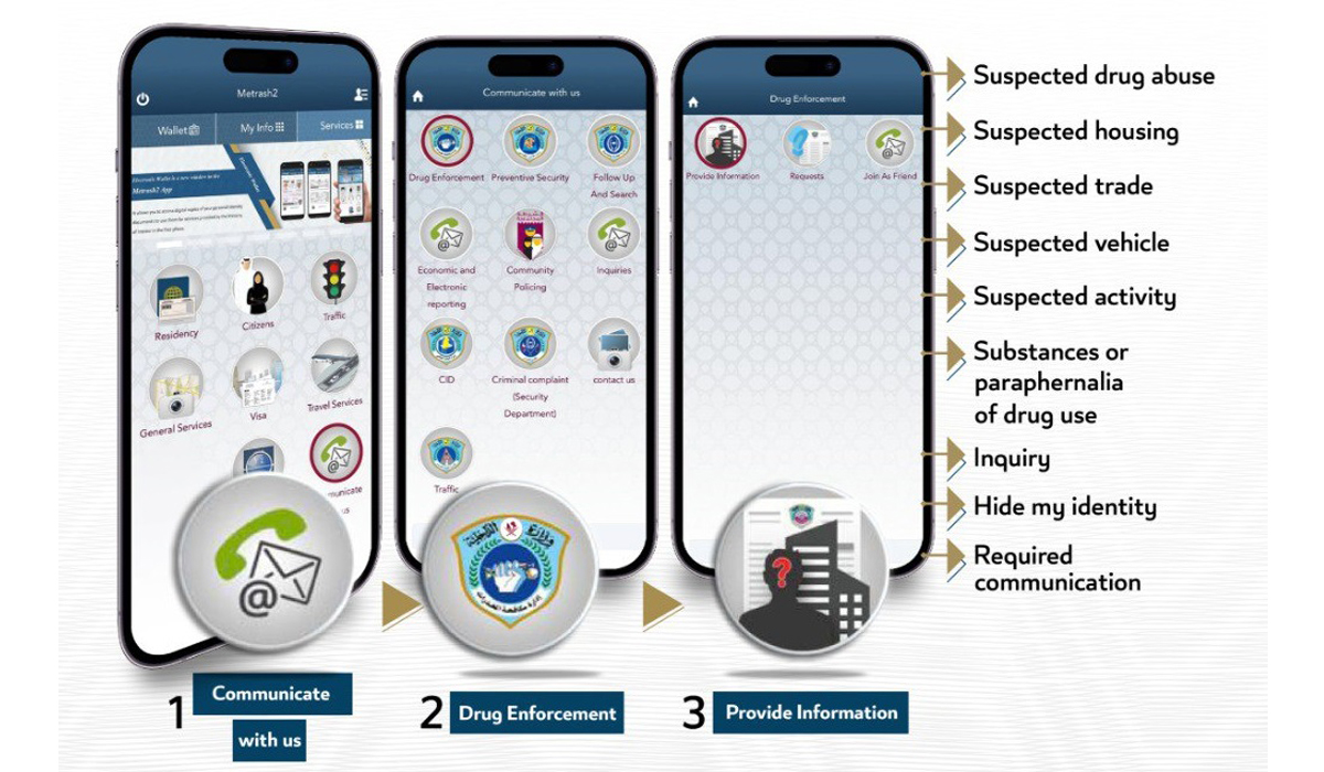 Metrash2 App